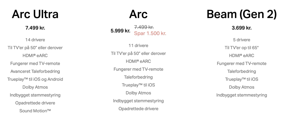 Sonos Arc Ultra