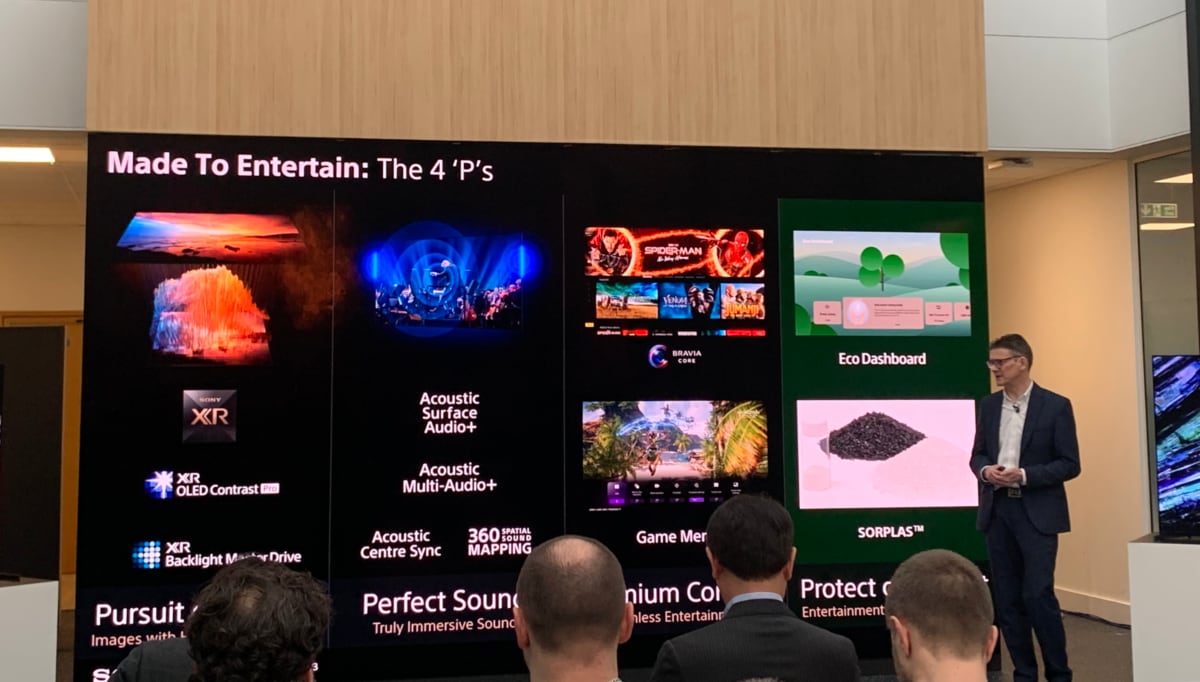 Sony 2023 TV