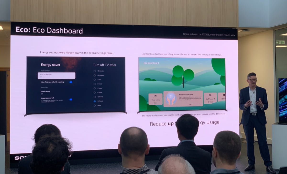 Sony Eco Dashboard