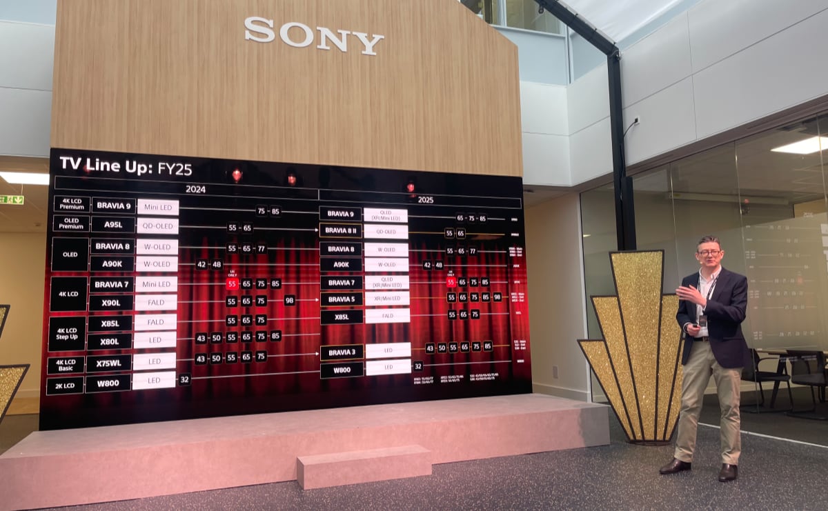 Sony Bravia 8 II QD-OLED Sony Bravia 8 II QD-OLED