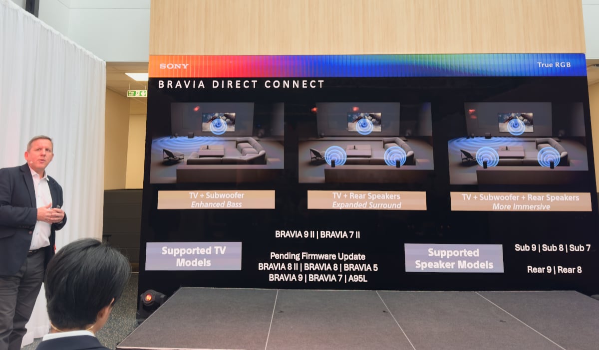 Sony Direct Connect TVs