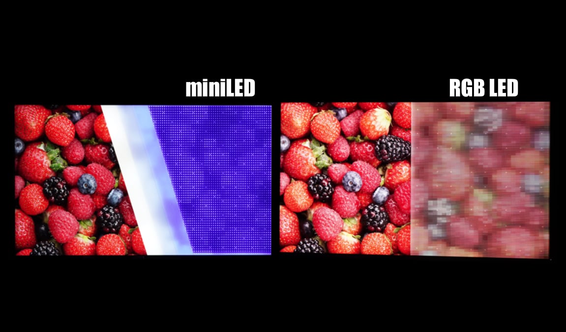 miniLED vs. RGB LED