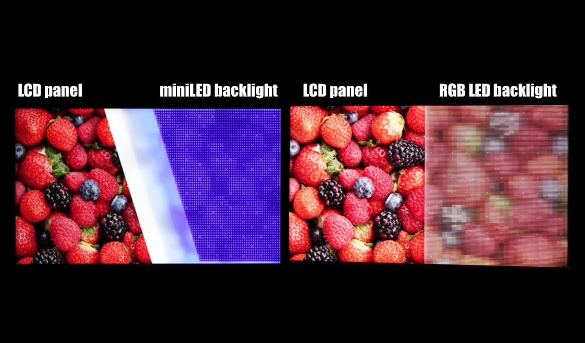 Sony RGB LED