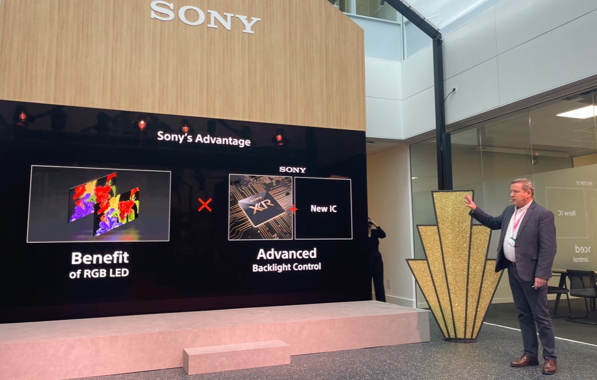 Sony RGB LED