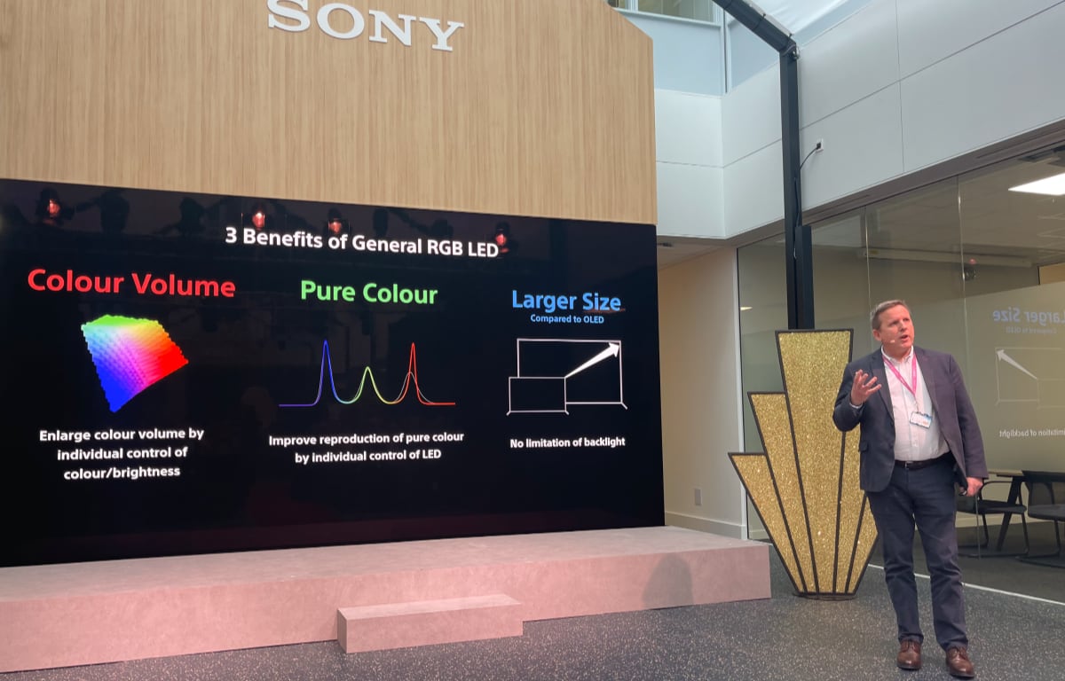 Sony RGB LED