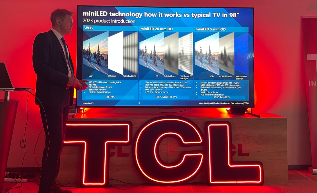 TCL X955 zoner