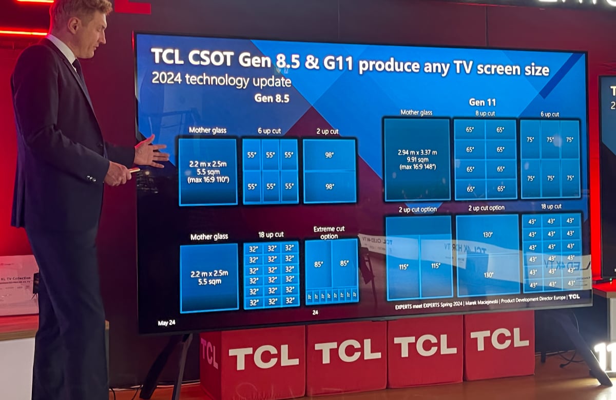 TCL 130-tommer 148-tommer TCL 130-tommer 148-tommer
