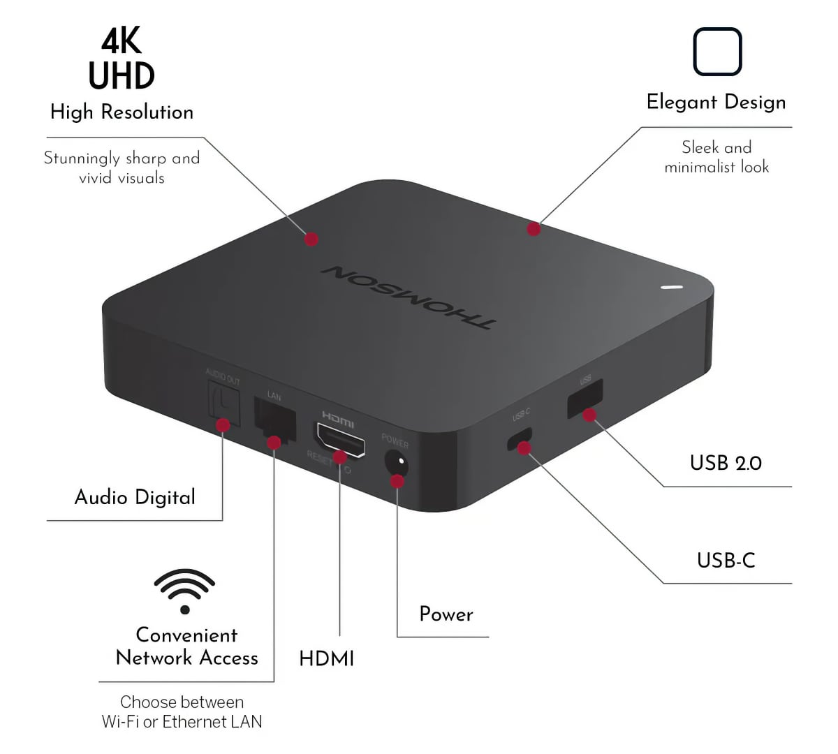 Thomson Streaming Box 245