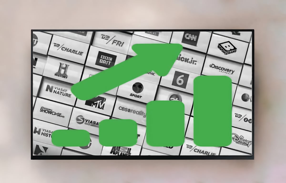 Tv-pakker priser