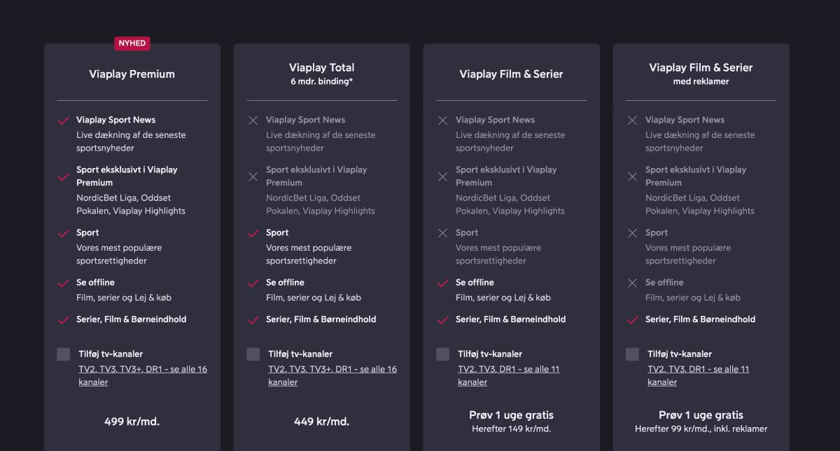 Viaplay Premium Viaplay Premium