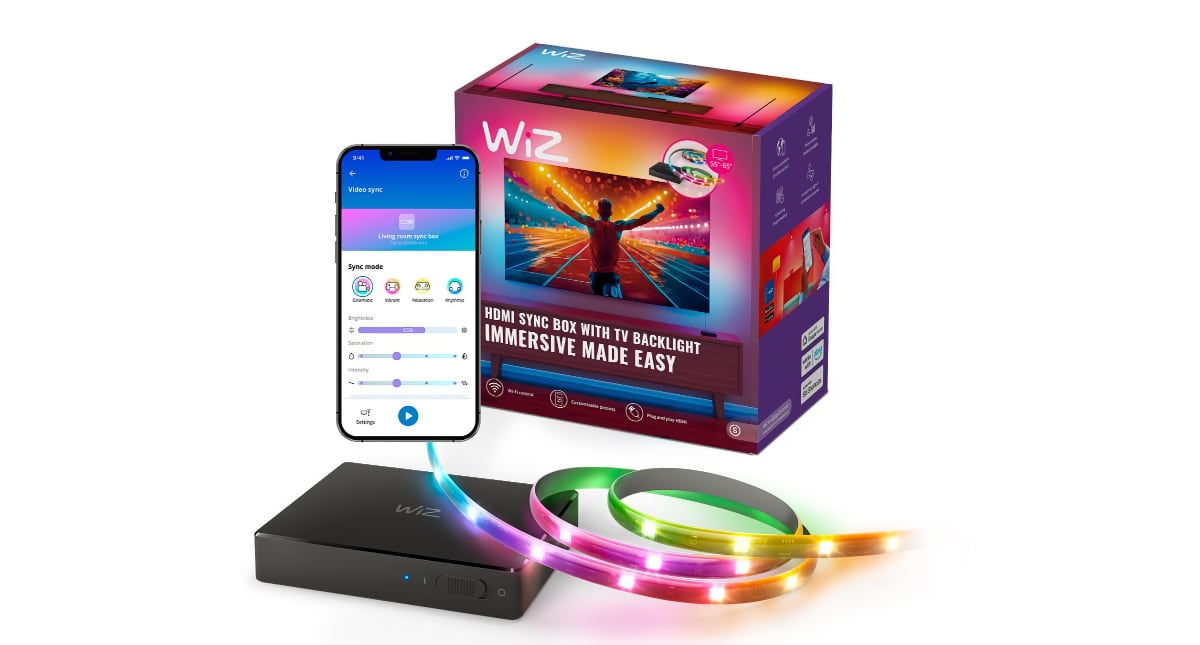 Wiz HDMI Sync Box