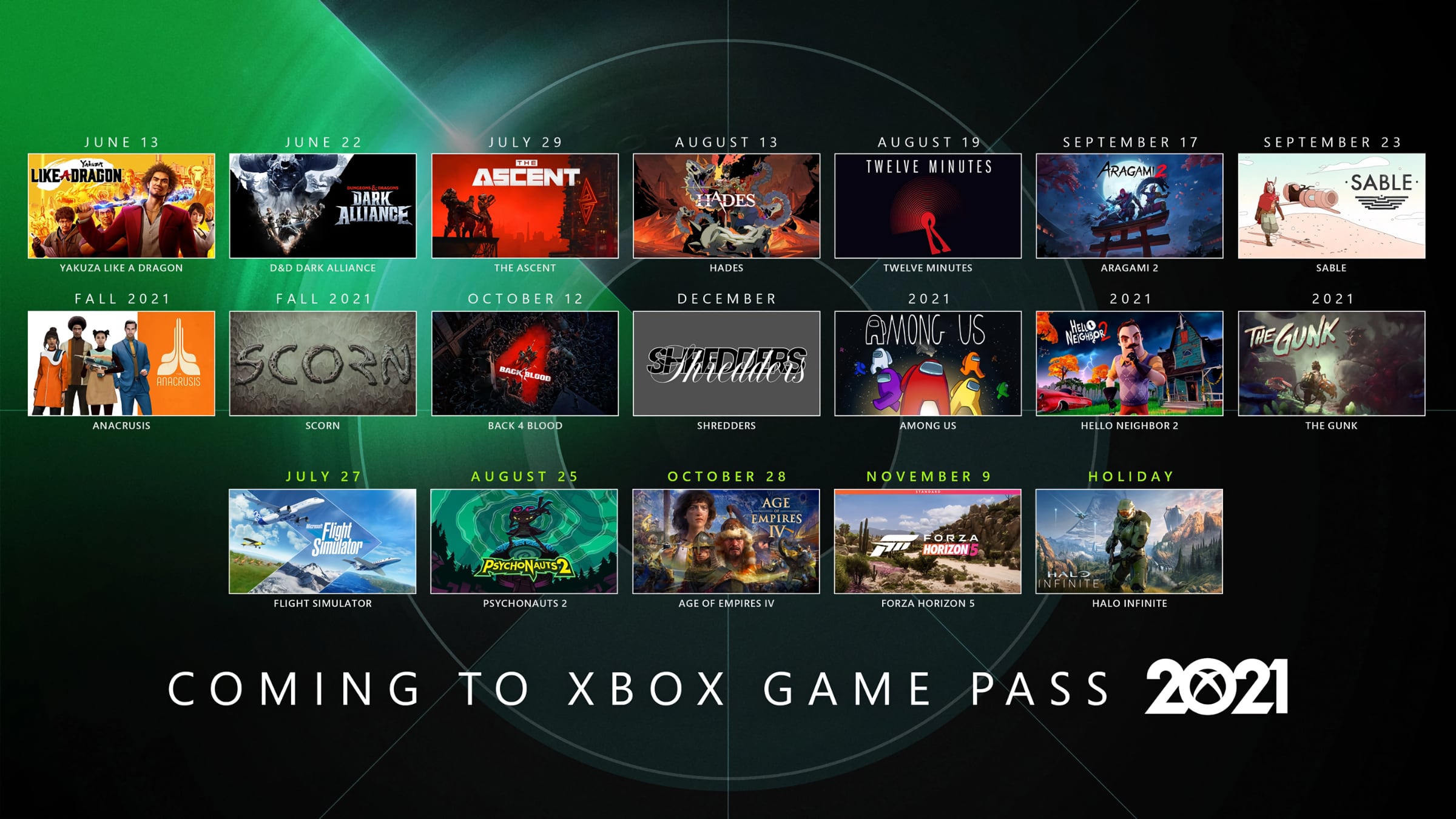 Xbox ræser mod next-gen med 'største eksklusive spil lineup hidtil' -  FlatpanelsDK
