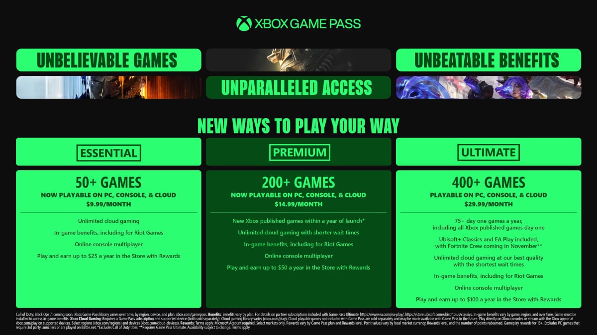 Xbox Game Pass 2025