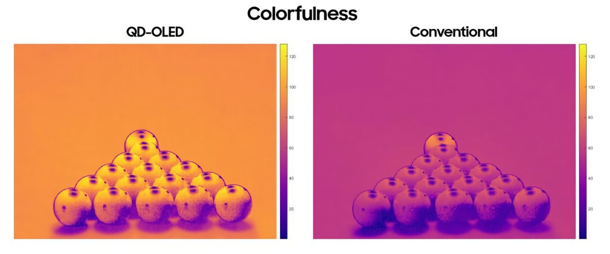 Experienced Color Range XCR
